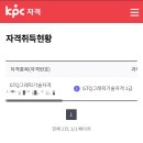 GTQ 1급 합격♡ (독학 후기+유용한 단축키 팁)