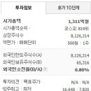 삼성라디에터 이미지