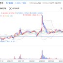 영진카타이어 이미지