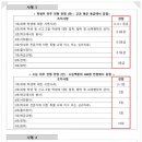 엘앤케이학원