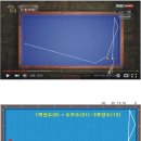 신의한큐 이미지