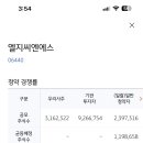 더씨엔에스 이미지