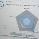 숲칼프 - 이천시 설봉로 23 | 숲칼프