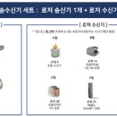 포낙보청기 강동센터 이미지