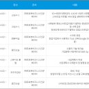 정원기업(자) 이미지