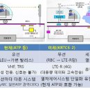 공단4로-R 이미지