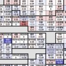 아이파크상우공인중개사사무소 이미지