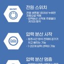 영원의료기 이미지