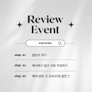 뷰티라움