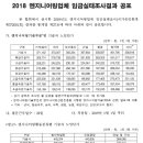 2019시중노임단가(대한건설협회) 및 기술자노임단가(한국엔지니어링협회) 이미지