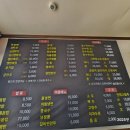 비룡앞 도로변 | 🍜 화성 비봉맛집 중식_ 비룡짬뽕 방문 후기