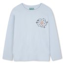 겐조 쇼핑하우