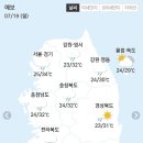 🏝7월 19일 월요일 간추린 뉴스와 날씨🏝 이미지