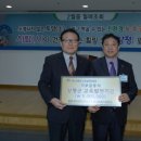 코오롱글로벌스포렉스주