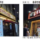 유진mf