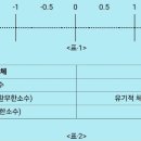 (박대현의 현대시 읽기)시와 이미지‧2 - 이미지와 사유의 혁명 이미지