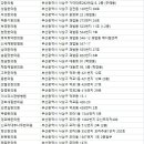 태웅한의원 네이버블로그