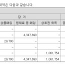 (주)더젬코리아 이미지