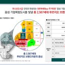 제이지바이오 이미지