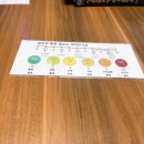 다다함한방내과한의원 | 원주무실동한의원 약침치료하는 다다함 한방내과 한의원