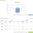 인팩 채용ㅣ2014 상반기 인팩 공개채용 + 연봉 (~12/11) 이미지