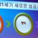 비전에듀