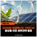 농업과 태양광 공존,영농형 태양광법 제정안 국회통과 이미지