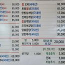 락원식당 이미지