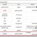 (주)송온에너지 이미지