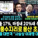 윤석열 찐지지율 17% 대폭락, 마침내 탄핵 마지노선 붕괴.. 조선일보 어쩐일, 용산 풍수지리로 그분 초토화ㄷㄷ 어쩐지 재물을 (우리형 이미지