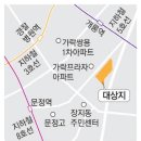 투데이부동산뉴스-01~24 이미지