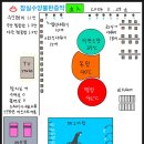 잠실수양 불한증막 이미지