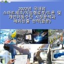 [보고서] "2022년 국내외 스마트제조/지능형로봇/드론 및 개인이동수단 시장분석과 해외진출 전략(상, 하) 합본" 이미지