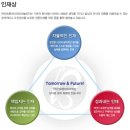 (주)인트론바이오테크놀로지 네이버블로그