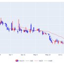 에이테크솔루션(주) 이미지