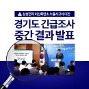 17일 삼성전자 이산화탄소 누출사고에 대한 경기도 긴급조사 중간결과 발표 이미지