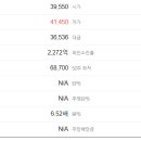 (주)더블유에스엔터테인먼트