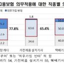 한국고용연구원 이미지