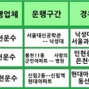 은성운수 이미지