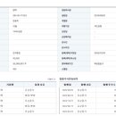 오라클랜드(주) 이미지