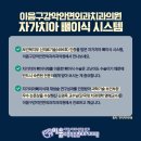 김경욱치과의원 이미지
