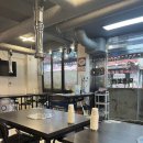 덕풍숯불갈비 | [하남덕풍시장맛집]덕풍회관 쪽갈비 vs 소갈비, 둘 다 먹고 온 솔직 후기