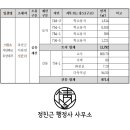 이원초 지탄분교 이미지