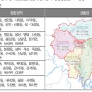 미호산업 이미지