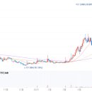 한솔헬스케어(주) 이미지