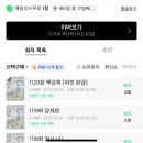 [웹소설] 중증외상센터 | 감상문