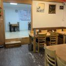 우일생고기 | [포항 흥해 맛집] "입에 착 달라붙는 찰기!" 당일 도축 우일뭉티기 솔직 후기