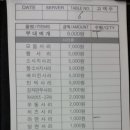 의정부부대찌게 네이버블로그