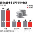 기세컴퍼니