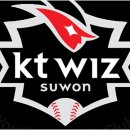 동탄케이티유소년농구&JMC | 즐겁고 건강한 성장을 책임지는 동탄야구교실 체험 후기